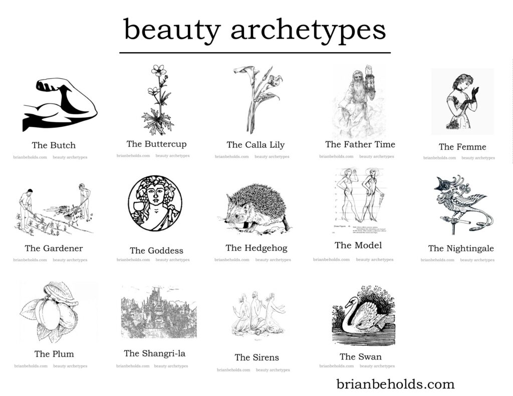 beauty archetypes