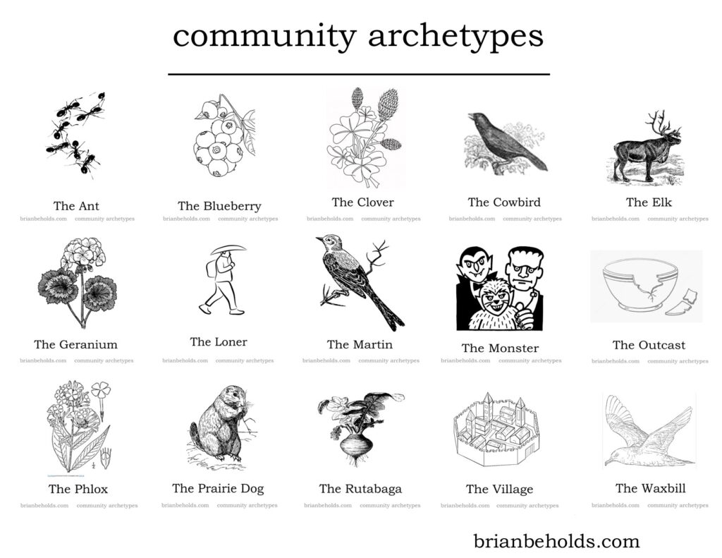 community archetypes