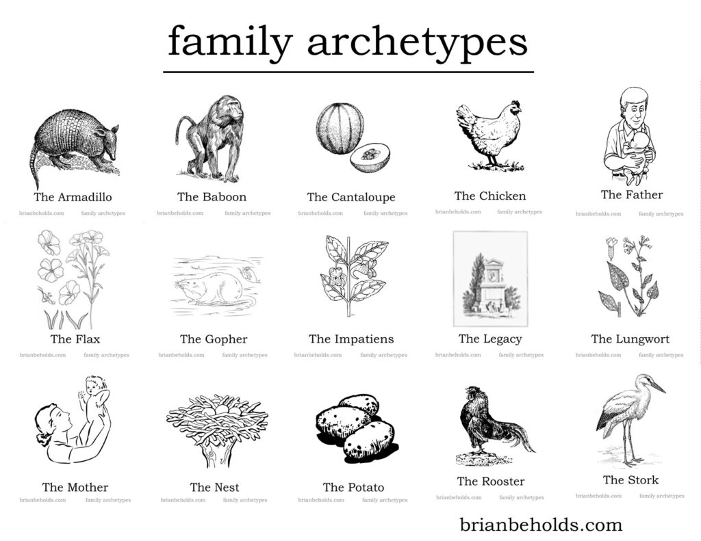 family archetypes