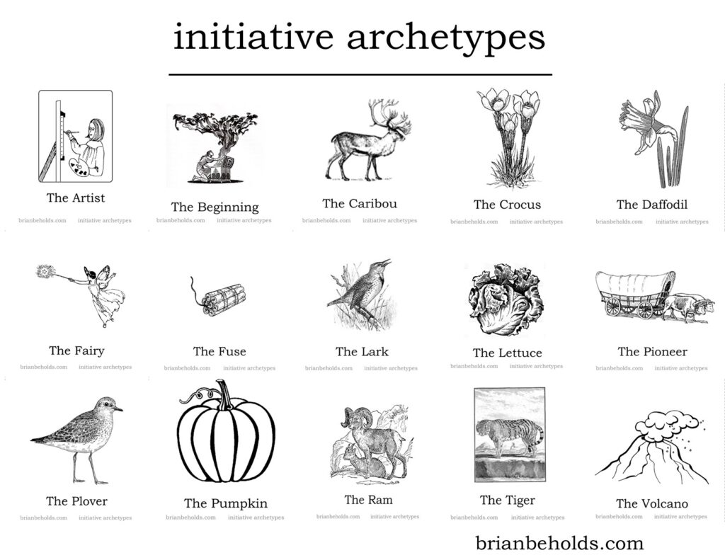 initiative archetypes