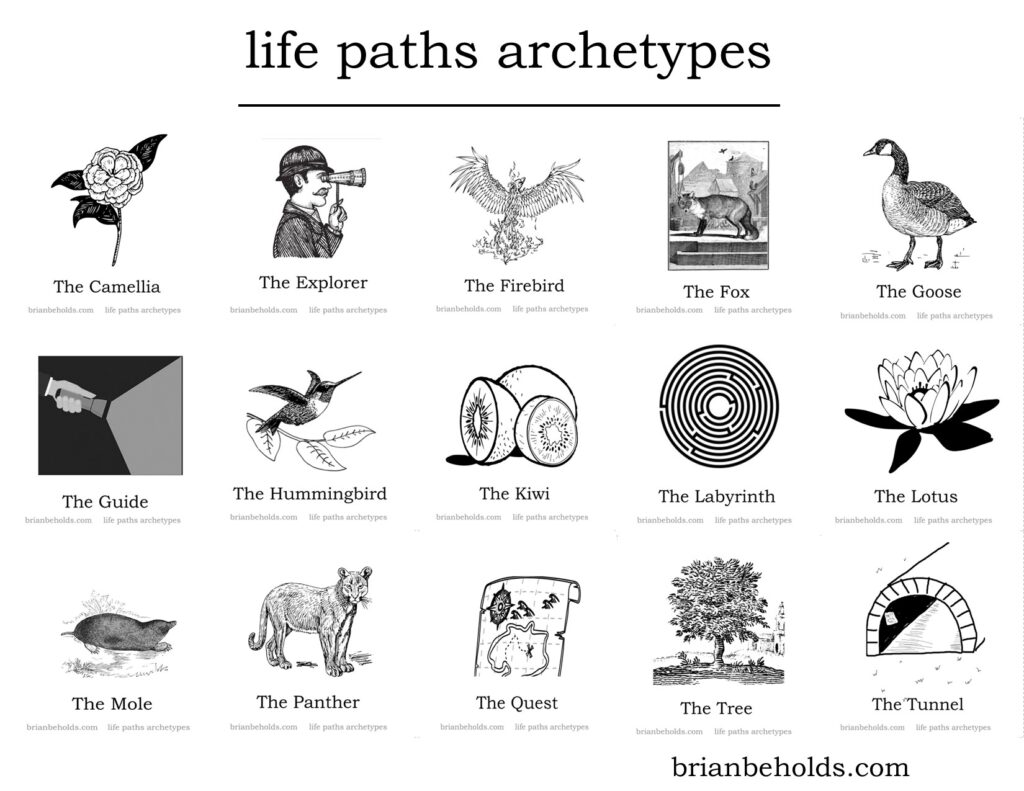 life paths archetypes