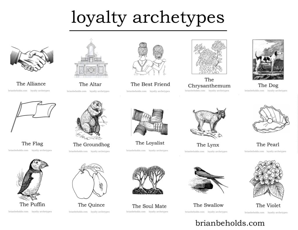 loyalty archetypes