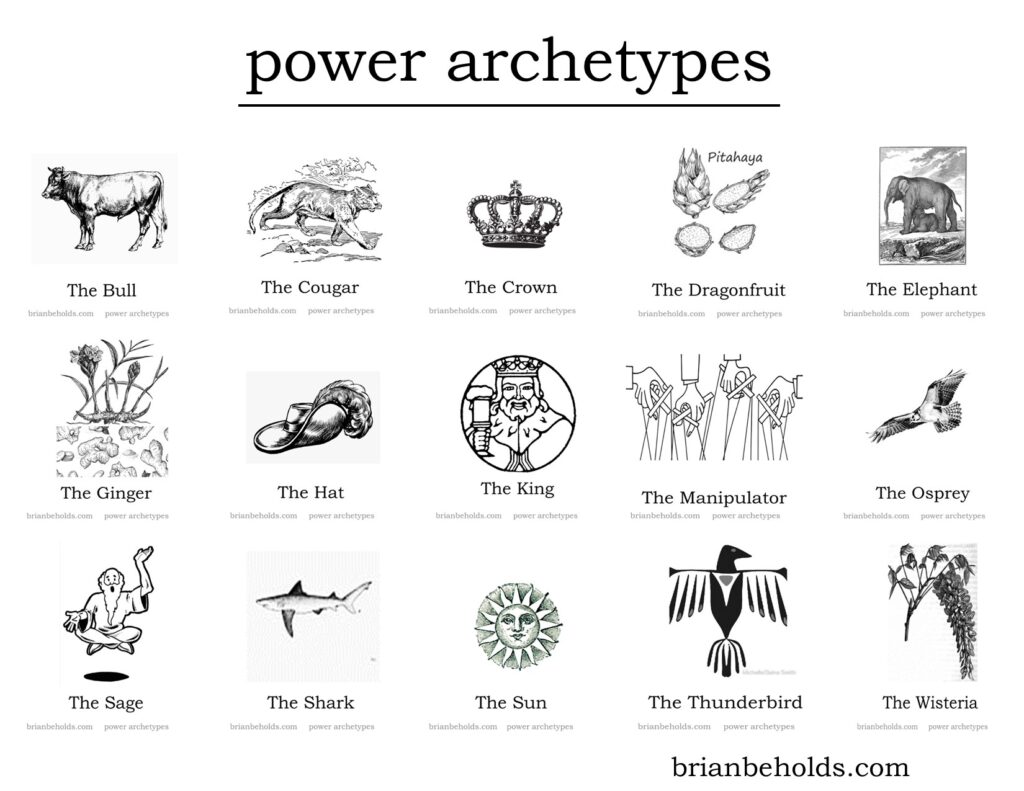 power archetypes