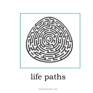 life paths theme icon showing a line drawing of a maze